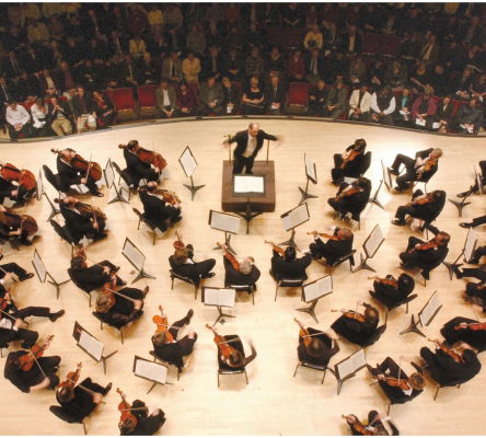 Atlanta Symphony Orchestra