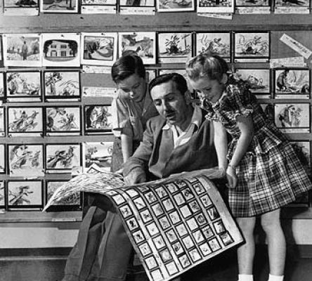 Song of the South Storyboards